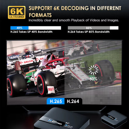 H20PRO Android 10 TV Box - 16GB, Dual Band WiFi, 4K HD Video Media Player, 1080P Set Top Box